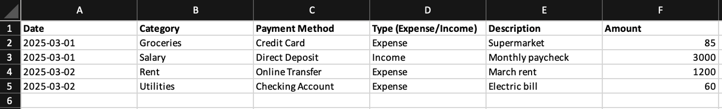 Simple Personal Finance Budget