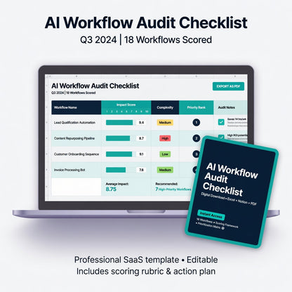 AI Workflow Audit Checklist scorecard on laptop preview