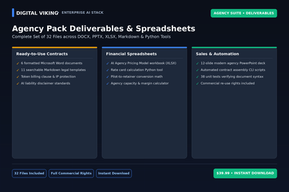 AI Agency Contract Pack complete file manifest and templates