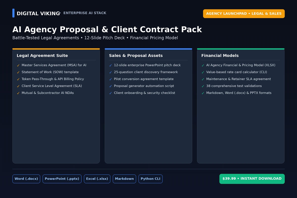 AI Agency Proposal and Client Contract Pack cover mockup