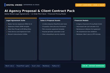 AI Agency Proposal and Client Contract Pack cover mockup