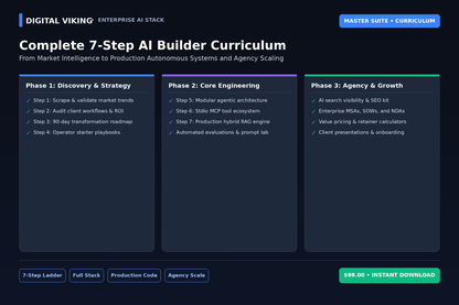 7-Step AI Builder Stack curriculum ladder and developer journey