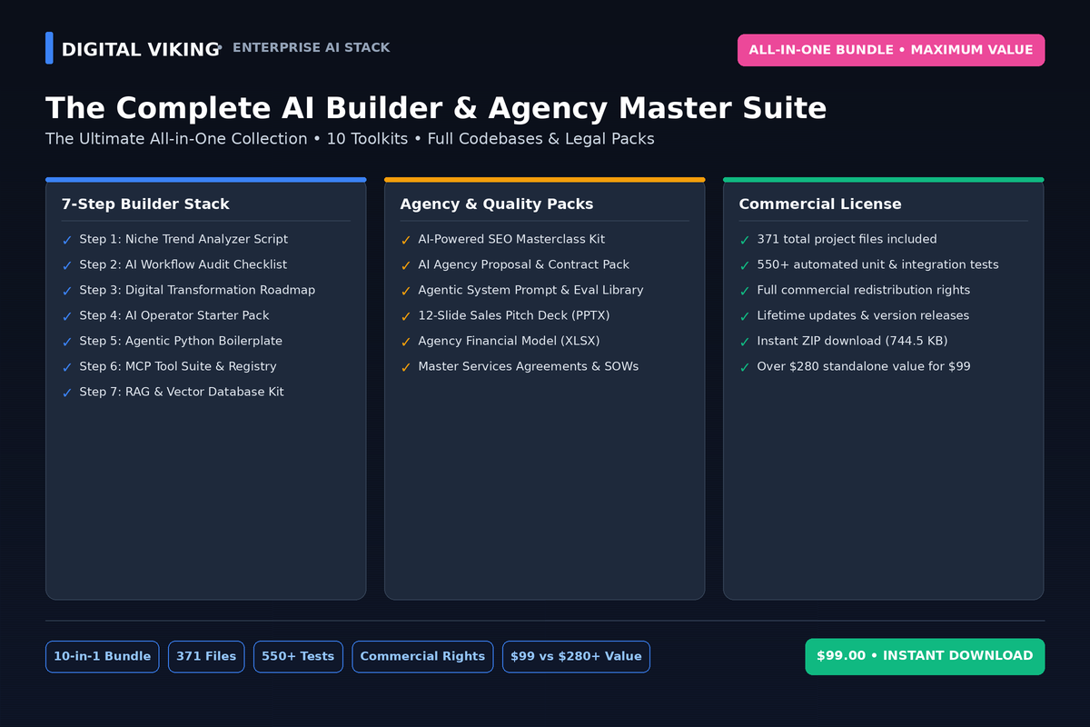 The Complete AI Builder and Agency Master Suite all-in-one package cover mockup