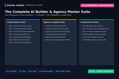 The Complete AI Builder and Agency Master Suite all-in-one package cover mockup