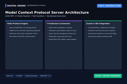 MCP Tool Suite client-server JSON-RPC architecture and connector pipeline
