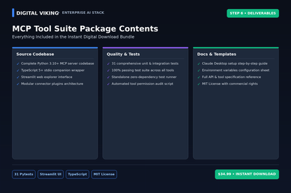 MCP Tool Suite included deliverables and quickstart guide preview