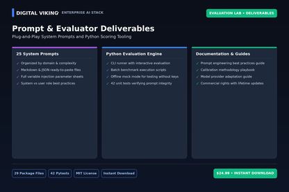 Prompt and Evaluator Library package contents and deliverables