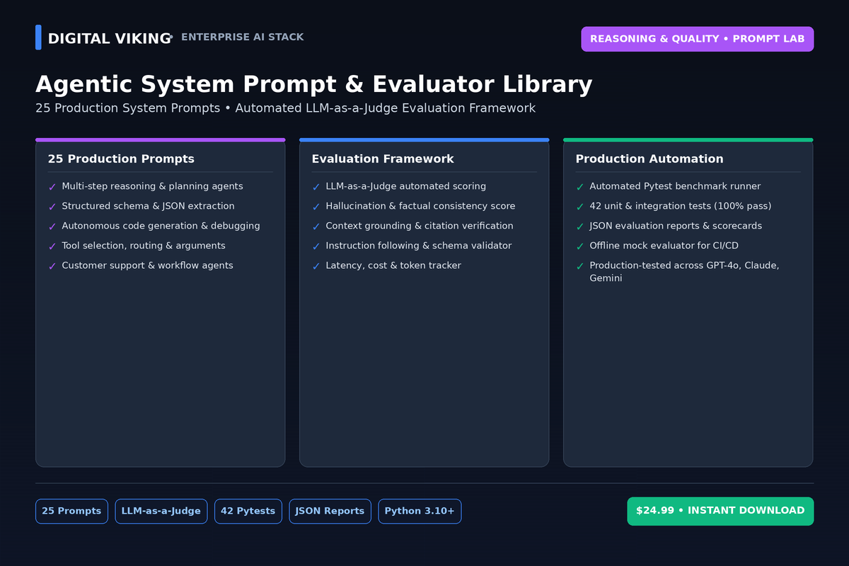 Agentic System Prompt and Evaluator Library cover mockup