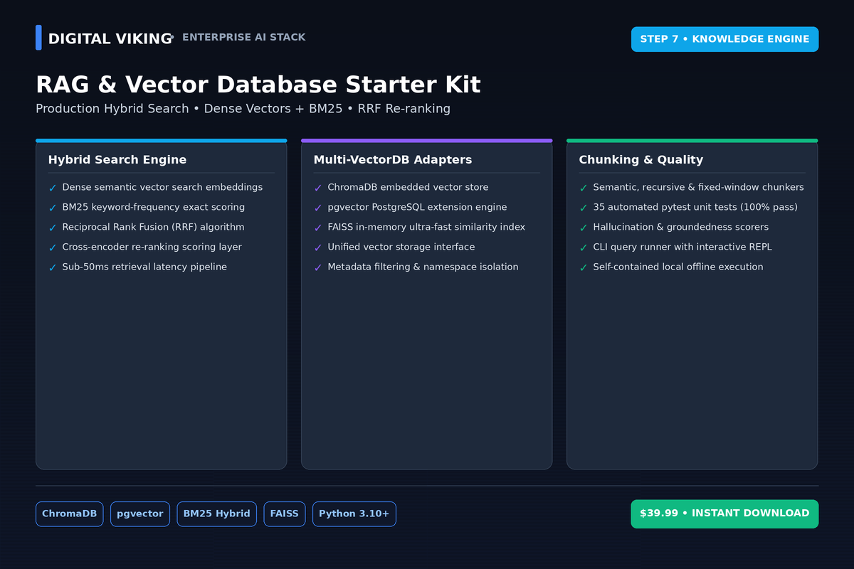 RAG and Vector Database Starter Kit cover mockup